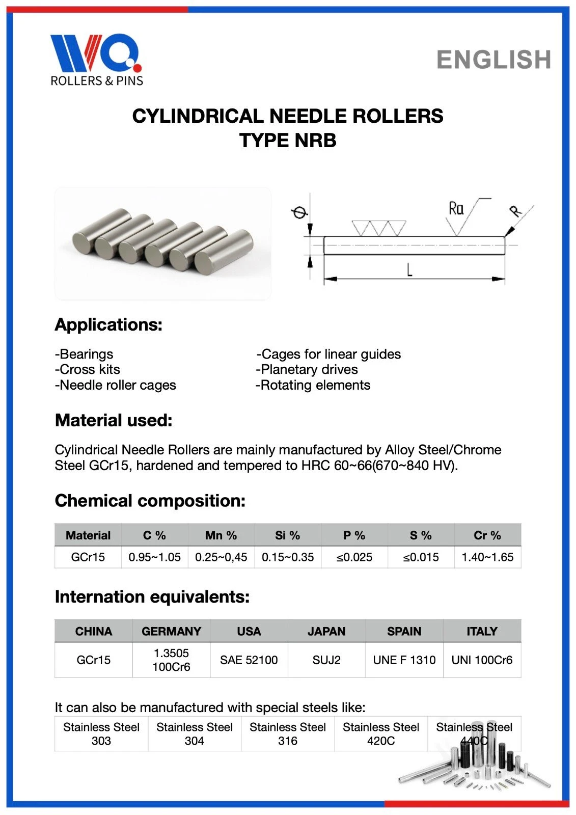 product-1131-1600 NRB Catalogue